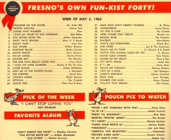 KYNO 1962 fresno.jpg